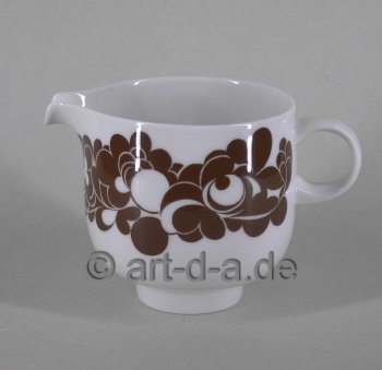 Gießer, Milchkännchen